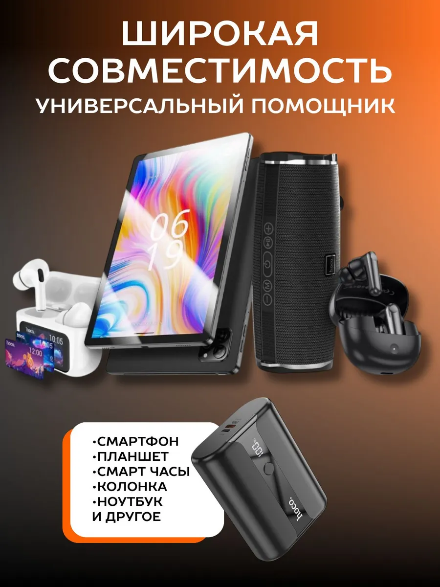 Повербанк 10000 mah внешний аккумулятор Power Bank 22.5W — изображение 6