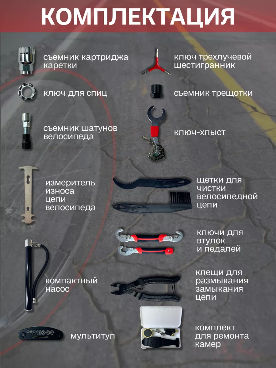 Набор велоинструментов - Велоаптечка - Велонабор 15в1 — изображение 3