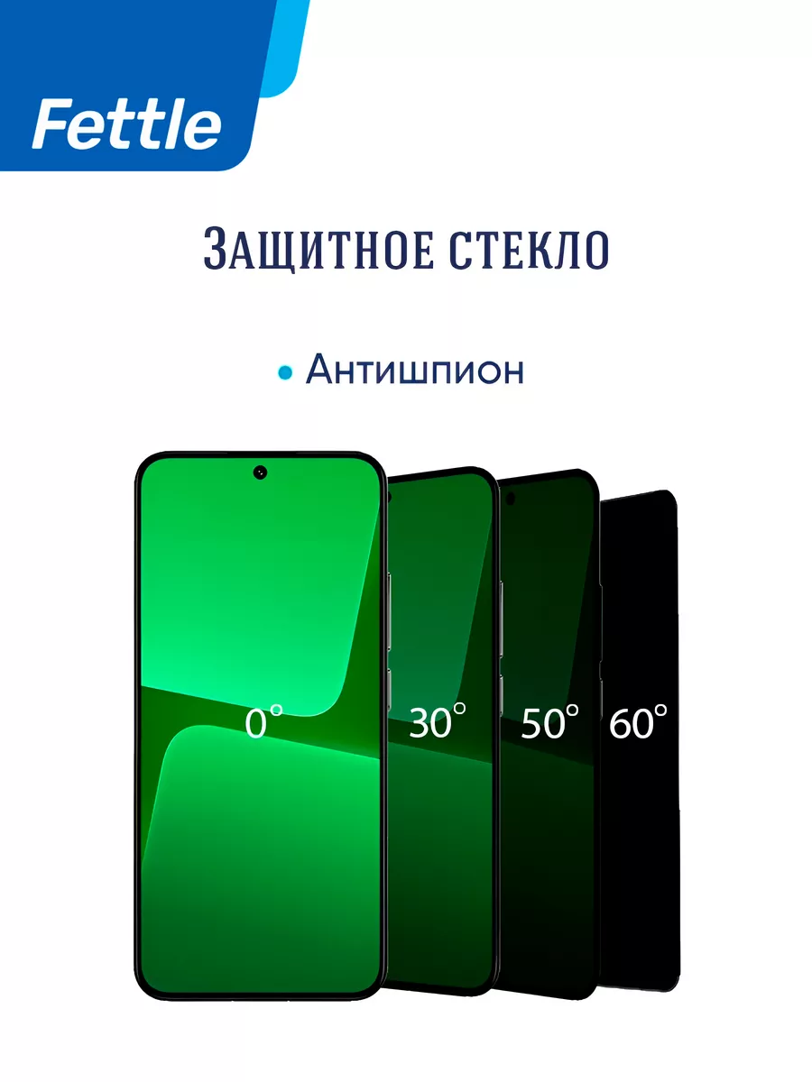 Защитное стекло Антишпион на Poco X6 - X6 Pro - M6 Pro — изображение 10