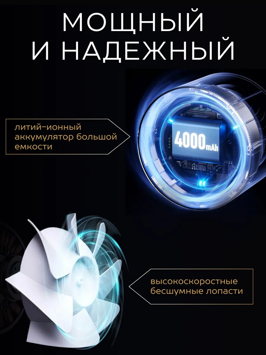 Вентилятор настольный портативный — изображение 8