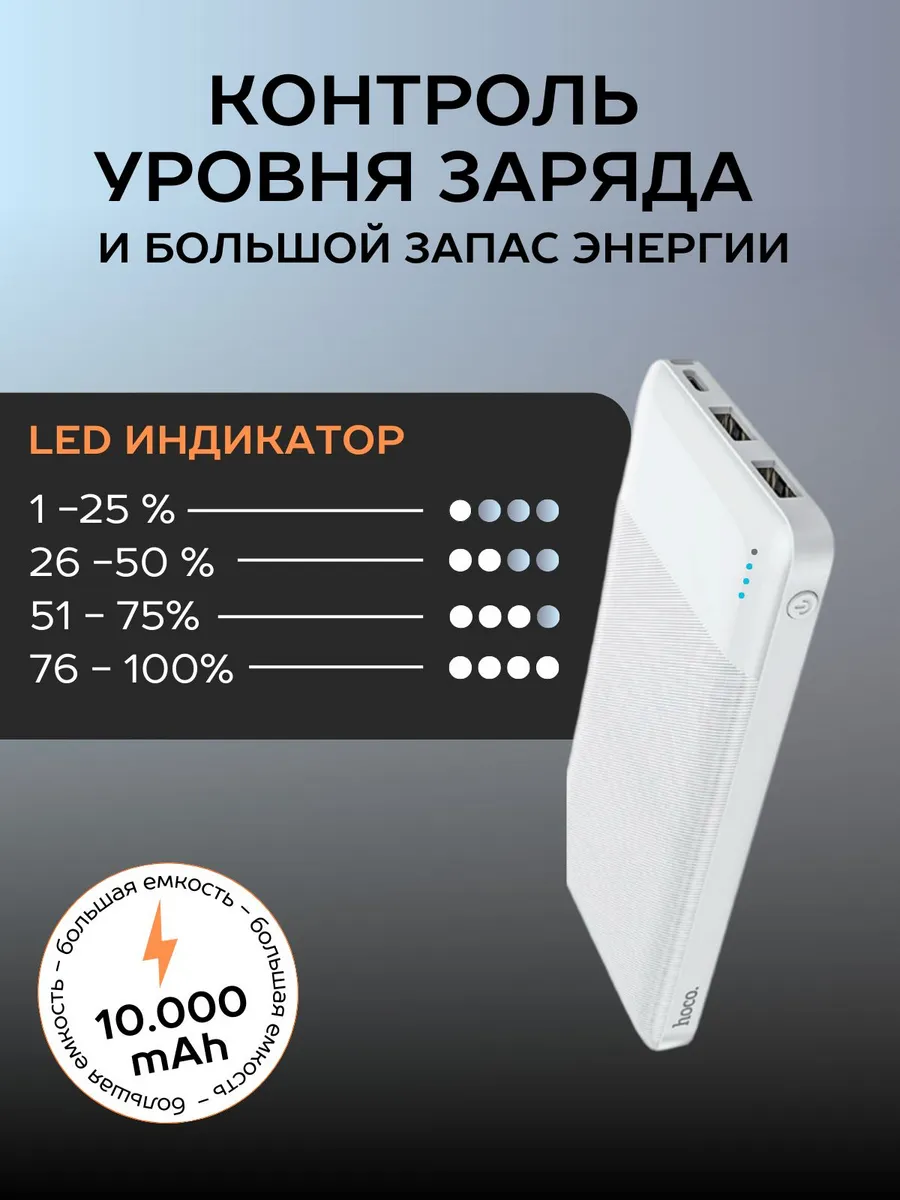 Повербанк 10000 mah внешний аккумулятор Power Bank — изображение 2