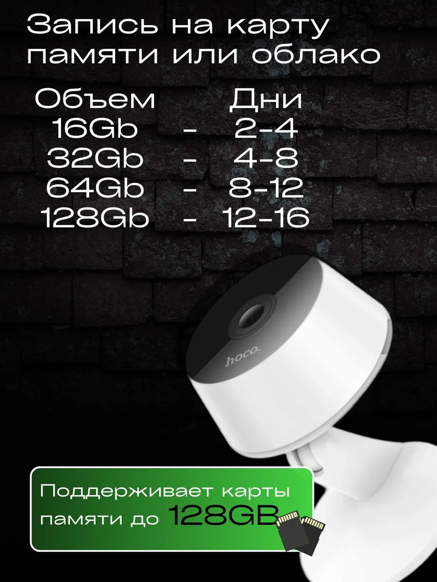 Камера видеонаблюдения для дома wi-fi — изображение 7