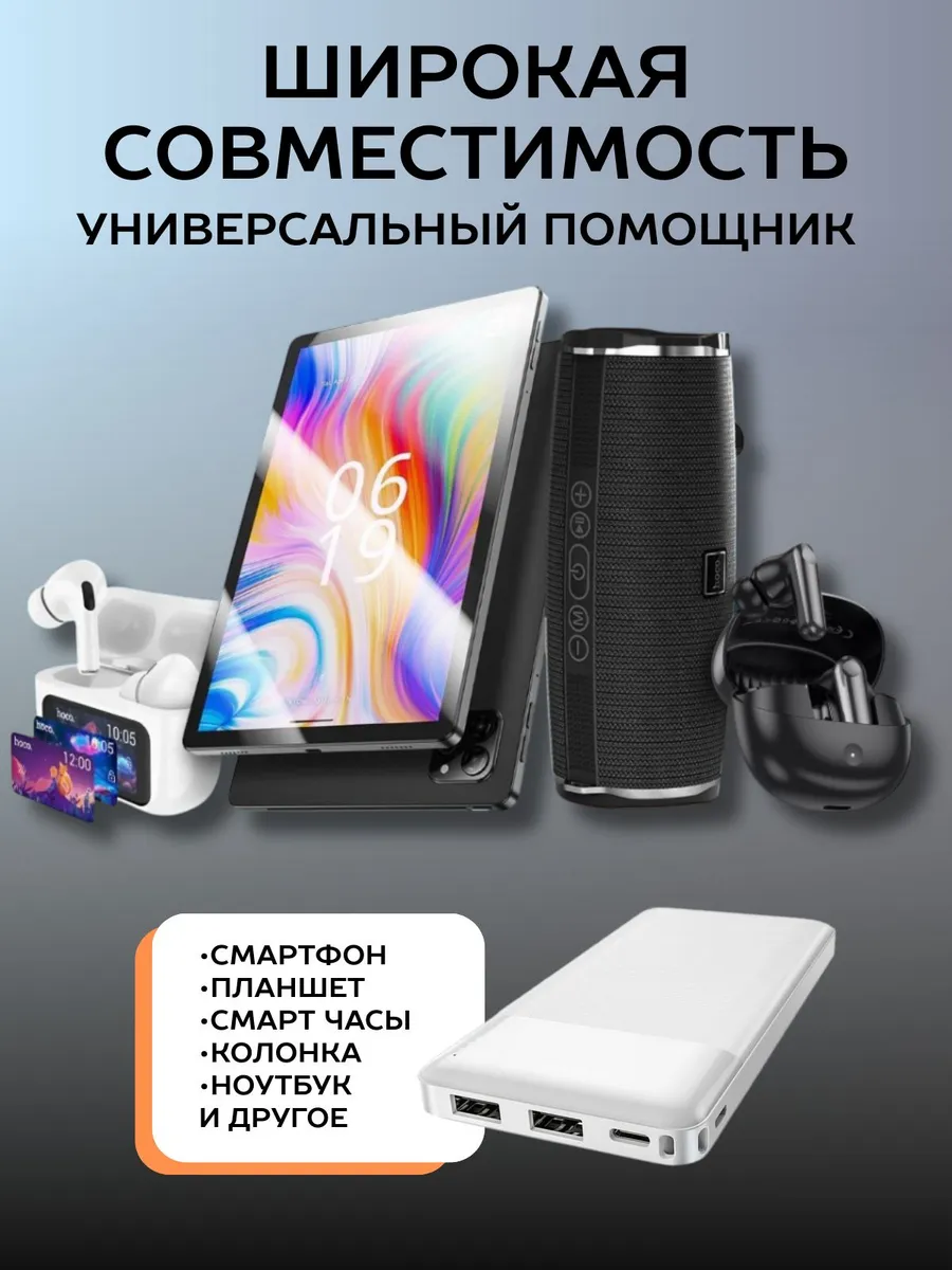 Повербанк 10000 mah внешний аккумулятор Power Bank — изображение 4