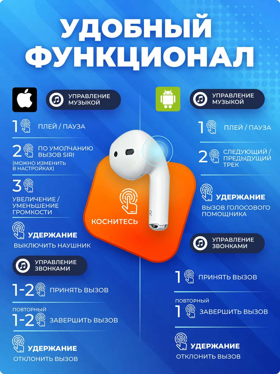 Наушники беспроводные Air 2 для iPhone и Android — изображение 3