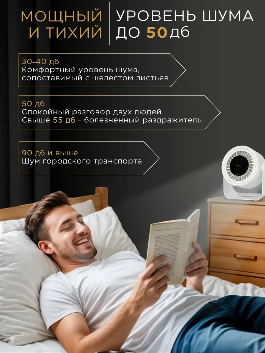 Вентилятор настольный портативный — изображение 4