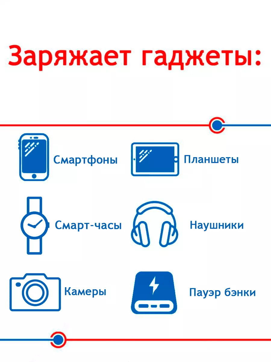 быстрое зарядное устройство для телефона — изображение 4