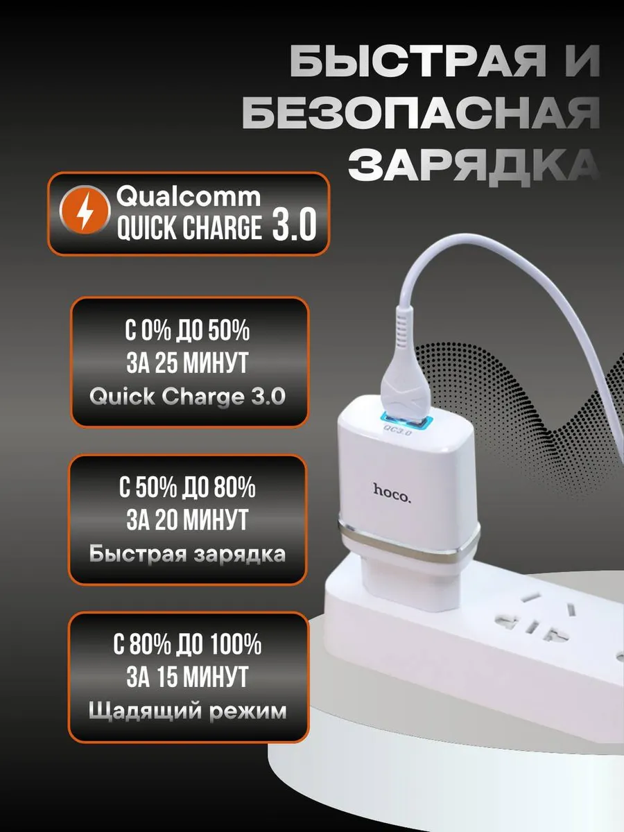Быстрая зарядка для телефона блок usb — изображение 3